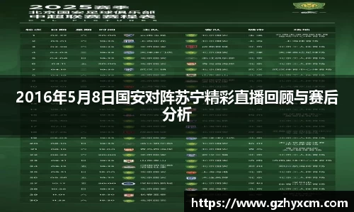 2016年5月8日国安对阵苏宁精彩直播回顾与赛后分析